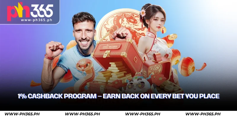 PH365 Promotions – Casino Bonuses & VIP Rewards Philippines 2 1% cashback program earn back on every bet you place