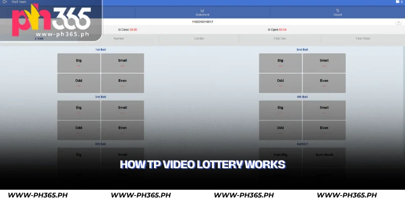 TP Video Lottery – Interactive Online Lottery at PH365 2 how tp video lottery works
